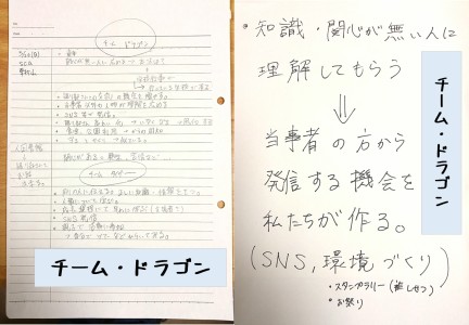 スタディ＆アクションツアーVol.1 チーム・ドラゴンアイディア